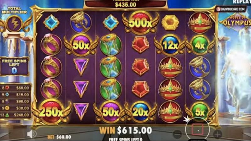 Thông tin tổng quan về thế giới game slot hấp dẫn tại nhà cái Fun88